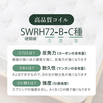 ピロートップ付きマットレス シングル ポケット KM 3322 S BK 送料無料