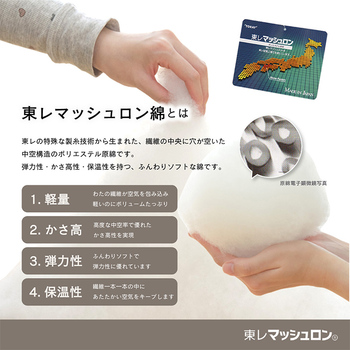 こたつ布団 掛布団 シェニール ハピネス 約200×300cm グリーン アイボリー 送料無料