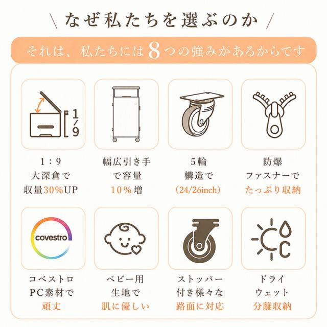 スーツケース フロントオープン 片開き キャリーケース 拡張機能付き ストッパー付き 機内持ち込み Sサイズ Mサイズ Lサイズ 大容量 軽量 静音 スマホスタンド 隠しフック ビジ USBポート付き_10
