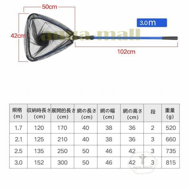 タモ網 ランディングネット 折りたたみ (大3m) 3段伸縮 長さ調整可能 釣り具 コンパクト 釣り網 魚釣り 持ち運び 極タモ 玉網  折り畳みの通販はau PAY マーケット LuckyRei life au PAY マーケット－通販サイト