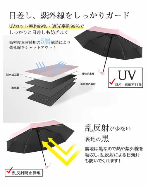 黒 コンパクト 折り畳み傘 晴雨兼用 日傘 軽量 UVカット 遮光 傘カバー付き 通販