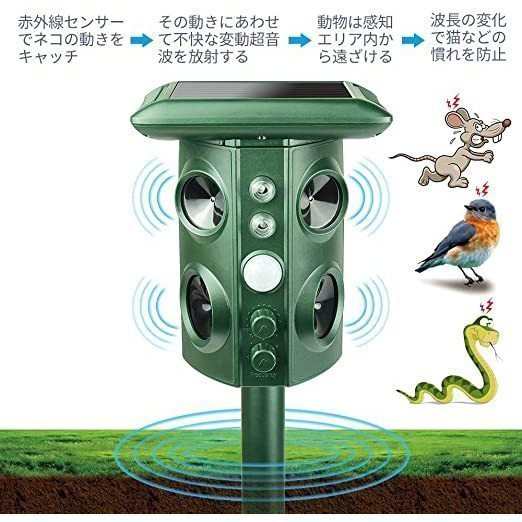 強化版 動物撃退器 超音波 猫よけ 害獣撃退 ソーラー式 防水 糞尿被害対策 赤外線センサー 猫除け 鳥除け 犬除け 蛇除け 動物を傷つかなの通販はau Pay マーケット ボーダーライン