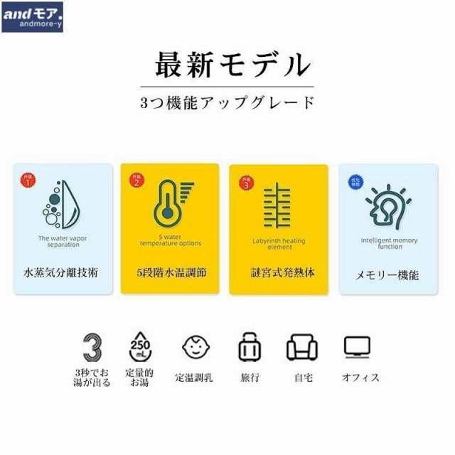 ウォーターサーバー ポータブルウォーターサーバー 瞬間湯沸かし ペットボトル式 5段階水温調節可 旅行 出張 卓上 瞬間熱湯サーバー コの通販はau  PAY マーケット - ボーダーライン | au PAY マーケット－通販サイト
