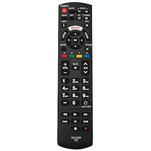 デノン オーディオリモコン RC-415(中古品)の通販は テレビ用 デノン オーディオリモコン RC-415(中古品)の通販は テレビ用