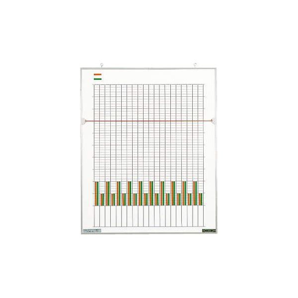 統計図表盤 No.220S〔代引不可〕
