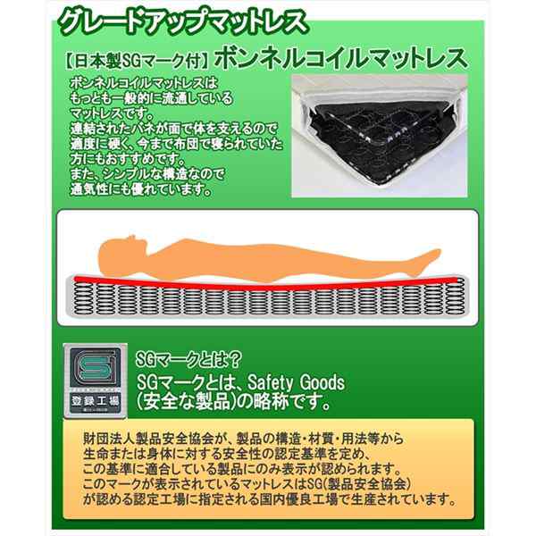 パネル型ラインデザインベッド K（SS+SS） SGマーク国産ボンネルコイルマットレス付 ホワイト〔代引不可〕