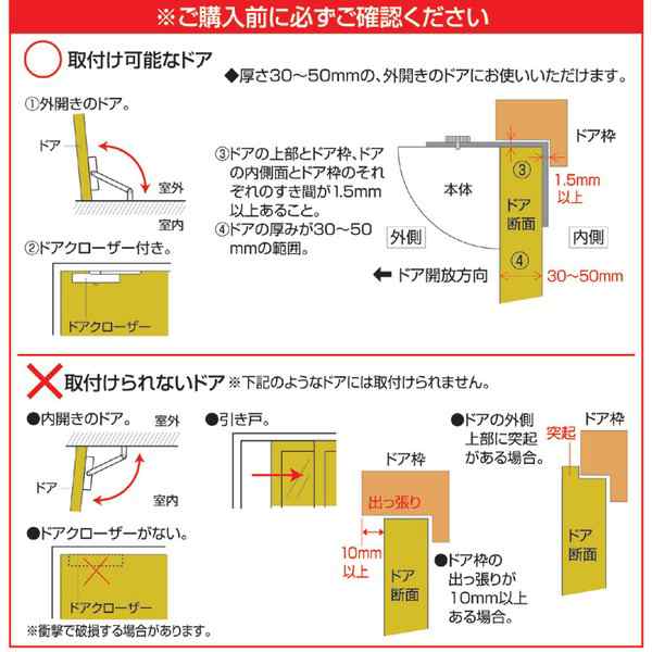 センサーライト 約幅12.4cm LED ドア設置用 乾電池式 防水性 玄関灯 玄関 エントランス 入口 防犯対策 セキュリティ対策〔代引不可〕の通販はau  PAY マーケット ゆにゅうどっとねっと au PAY マーケット－通販サイト