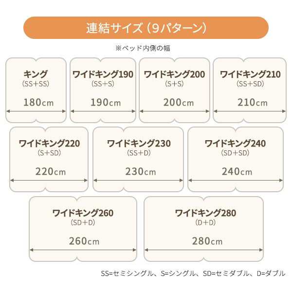 日本製 フロアベッド 照明付き 連結ベッド ダブル （SGマーク国産 ...