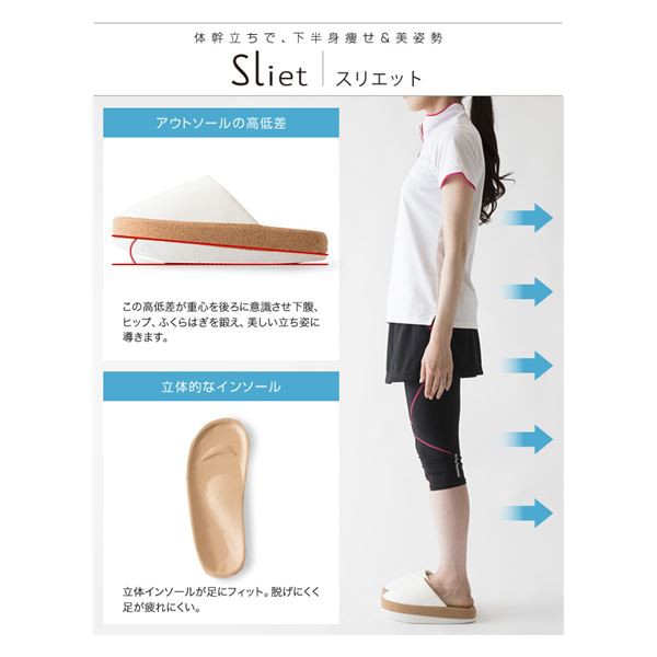 体幹を整えるスリッパ/ルームシューズ 〔ブルー〕 23.0〜24.5cm 立体インソール 『スリエット』〔代引不可〕の通販は