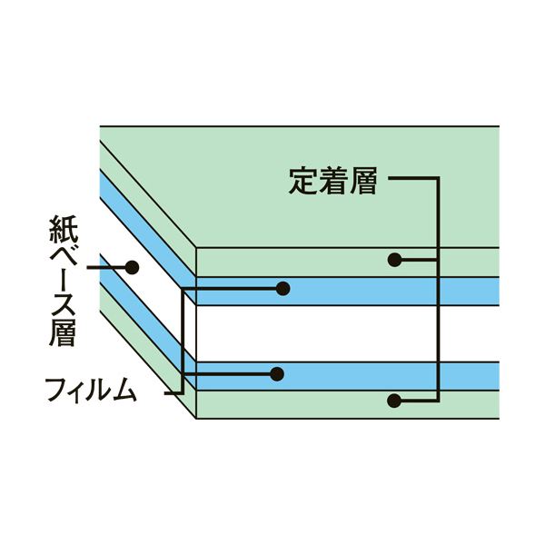 (まとめ）中川製作所 ラミフリー A30000-302-LDA3 1冊(50枚)〔×3セット〕〔代引不可〕の通販は