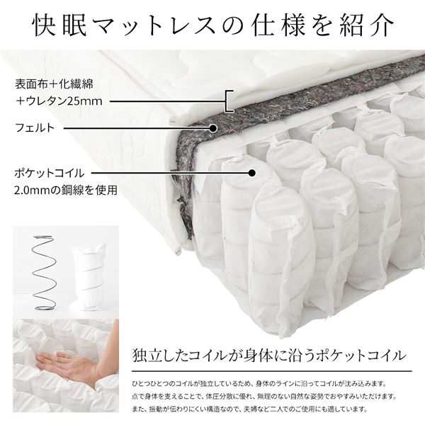マットレス 国産 ポケットコイル 快眠 高密度 体圧分散 1年保証 コンパクト 圧縮 梱包 通常丈 セミシングルサイズ〔代引不可〕の通販は