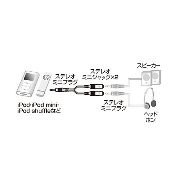 (まとめ) サンワサプライ オーディオスプリッター77mm KB-IPSP 1個 〔×30セット〕〔代引不可〕