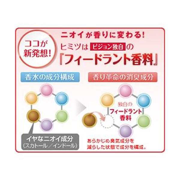 まとめ）ピジョン ハビナース 香り革命ピンポイント用 さわやかな