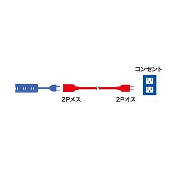 まとめ）サンワサプライ 電源延長コード 2P ブラック 3m TAP-EX2103BK