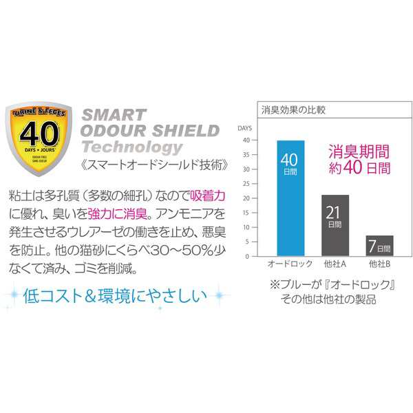 （まとめ）オードロック 6kg〔×5セット〕〔代引不可〕