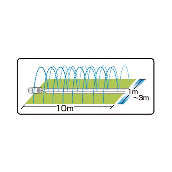 （まとめ）タカギ 散水チューブ 10m G410 1本 〔×3セット〕〔代引不可〕の通販は