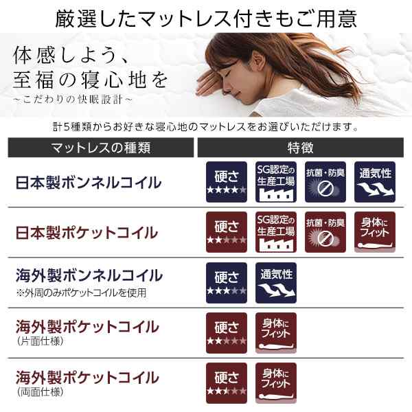 ベッド 日本製 低床 フロア ロータイプ 照明 宮付き 棚付き コンセント