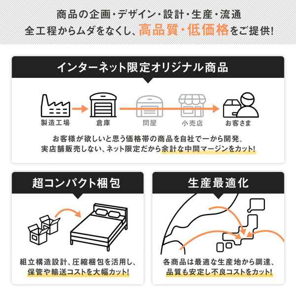 ベッド 日本製 収納付き 引き出し付き 木製 照明付き 棚付き『BERDEN』 ベルデン ダブル 海外製ポケットコイルマットレス付き ナチュラル