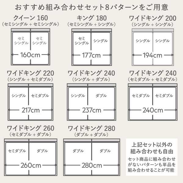 ベッド ワイドキング240(S+D) ベッドフレームのみ グレージュ 低床