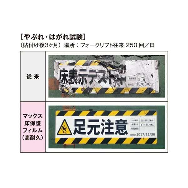 マックス ビーポップ 200タイプ 床用保護フィルム 250mm幅×8.5m SL-L200H 1ロール〔代引不可〕