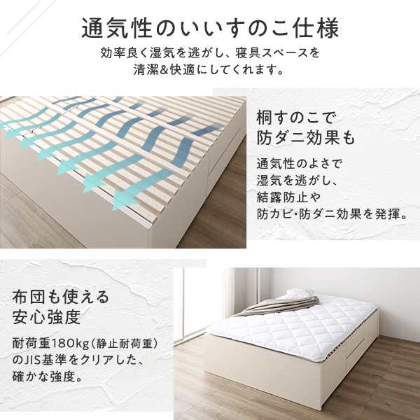 〔組立設置付き〕 収納 ベッド セミダブル 国産薄型ポケットコイルマットレス付き ホワイト AAA 引き出し ヘッドレス 日本製〔代引不可〕の通販は