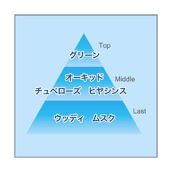 まとめ) エステー 消臭力 プラグ付替 マリンソープ 20ml 〔×10セット