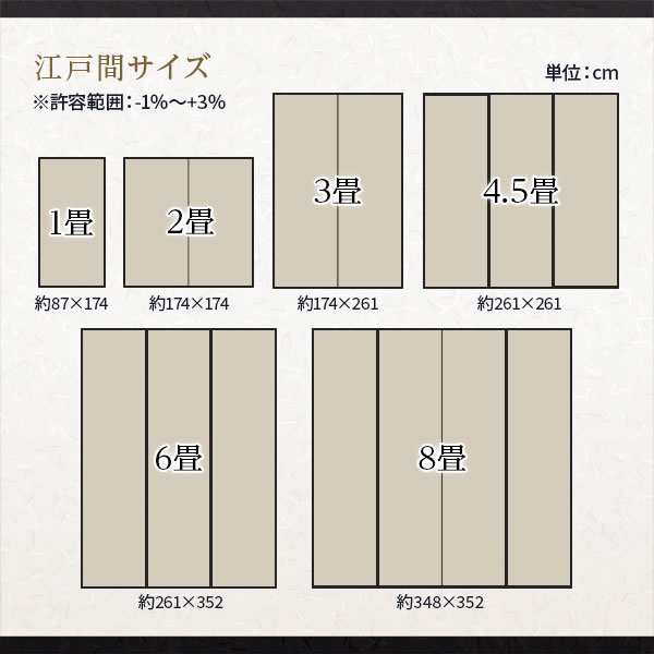 ラグ マット い草 調 江戸間3畳 約174×261cm ネイビー 洗える 日本製