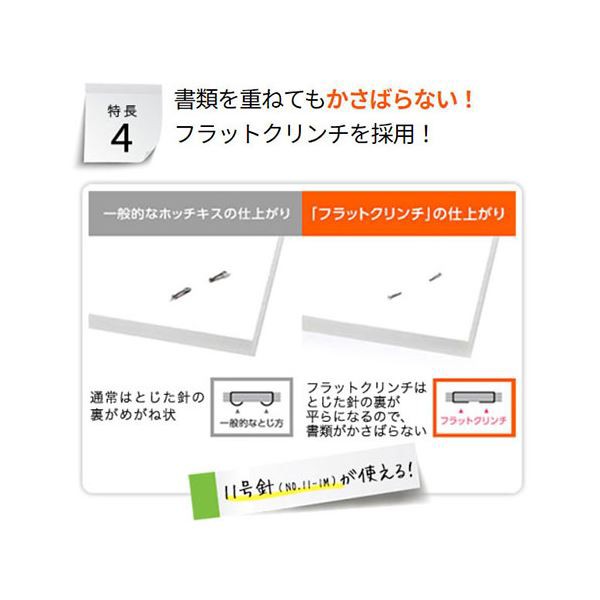 MAX マックス 電動ホッチキス バイモ11 E-SQ アダプタ付きモデル BH