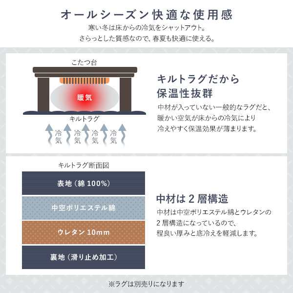 こたつ布団 こたつ掛け布団 単品 約185×225cm 楕円形 65〜75×105