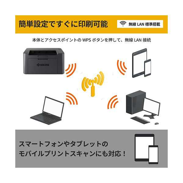 京セラ モノクロレーザープリンター A4PA2000w 1台〔代引不可〕