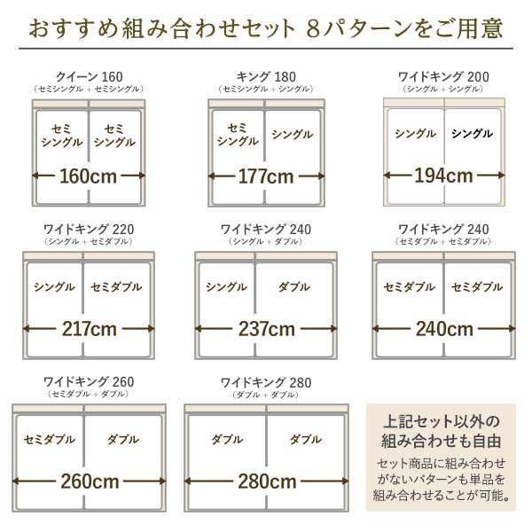 ベッド クイーン 160 SS＋SS 国産ポケットコイルマットレス グレージュ 低床 連結 照明 棚付 宮付 コンセント  すのこ〔代引不可〕の通販はau PAY マーケット - ゆにゅうどっとねっと | au PAY マーケット－通販サイト