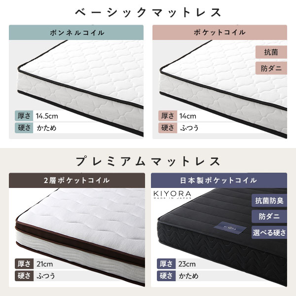 ベッド ワイドキング 220(S+SD) 国産ポケットコイルマットレス付き ヴィンテージブラウン 2台セット 収納付き 宮付き 棚付き コンセント付き〔代引不可〕の通販は