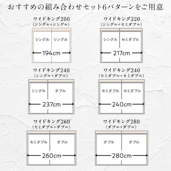 ベッド ワイドキング 240(S+D) ポケットコイルマットレス付き ブラック