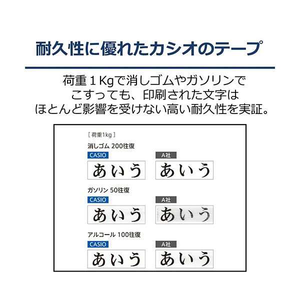 （まとめ） カシオ NAME LANDマグネットテープ 46mm×1.5m 白／黒文字 XR-46JWE 1個 〔×5セット〕〔代引不可〕の通販は
