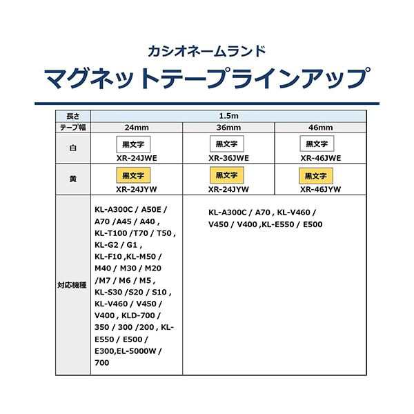 （まとめ） カシオ NAME LANDマグネットテープ 46mm×1.5m 白／黒文字 XR-46JWE 1個 〔×5セット〕〔代引不可〕の通販は