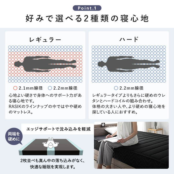 レザーベッド ワイドキング260(SD+D) 国産ポケットコイルマットレス付き ブラック 脚付き PVCレザー 組立品〔代引不可〕の通販は