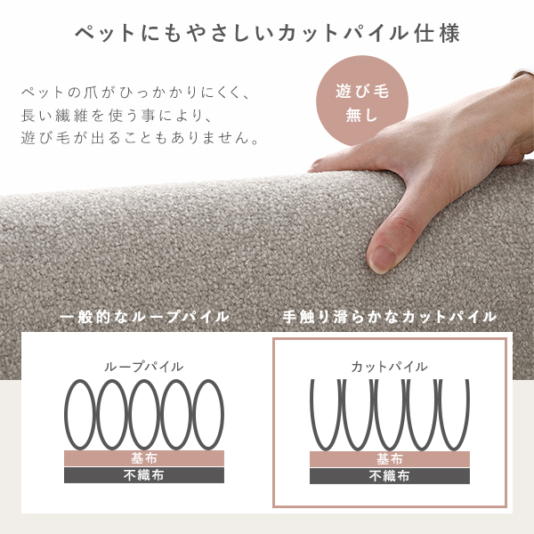 ファブリックフロアタイル 敷き詰め用 25枚セット 江戸間・団地間2畳 約176×176cm(約40×40cm×25枚) ペールブルー 撥水 防ダニ 防...〔代引不可〕〔代引不可〕の通販は