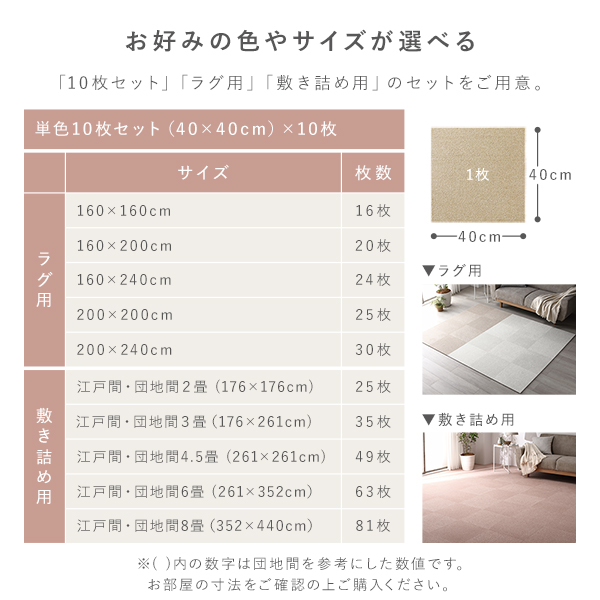 ファブリックフロアタイル 敷き詰め用 25枚セット 江戸間・団地間2畳 約176×176cm(約40×40cm×25枚) ペールブルー 撥水 防ダニ 防...〔代引不可〕〔代引不可〕の通販は