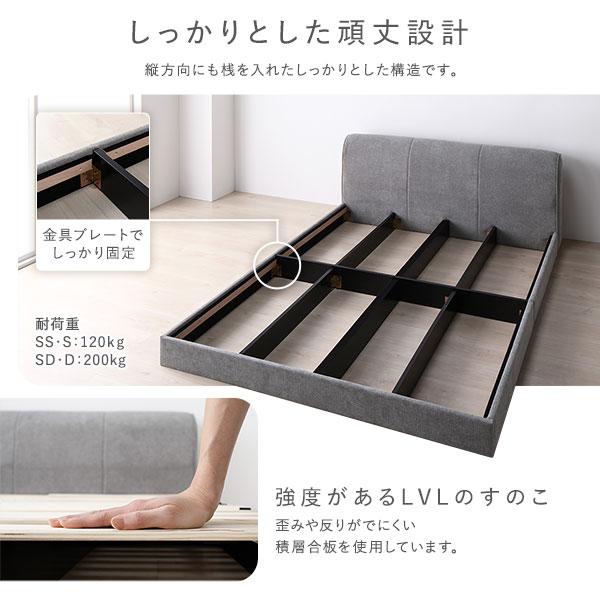 ファブリックローベッド ワイドキング260(SD+D) グレー ベッドフレームのみ 連結 布張り ファブリックベッド シンプル ロースタイル 組立品〔代引不可〕の通販は