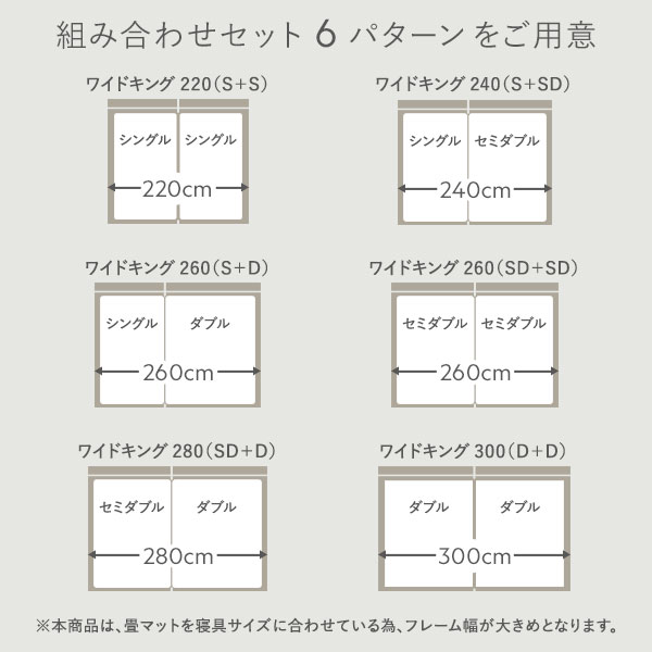 畳 ベッド セミダブル ナチュラル 生成り 目積織 畳マット付き 3段階 高さ調整可 すのこ 4つ折りマット 組立品〔代引不可〕〔代引不可〕の通販は