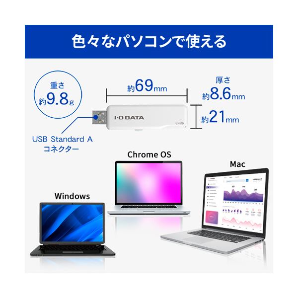 （まとめ） アイオーデータUSB 3.1 Gen 1（USB 3.0）／USB 2.0対応 スタンダードUSBメモリー 32GB ホワイトU3-STD32GR／W 1個 〔×3セット〕〔代引不可〕の通販は