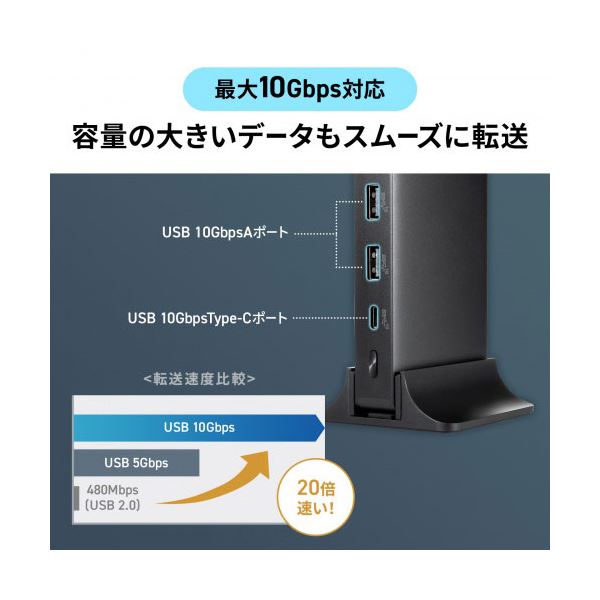 サンワサプライ ドッキングステーション 4K HDMI×2画面出力 ACアダプタ付 USB-CVDK16〔代引不可〕の通販は