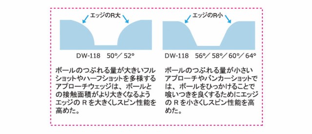 ルにアプロ⇎ キャスコ ゼロス7 スチールシャフトの通販はau PAY マーケット - アトミックゴルフ|商品ロットナンバー:309348125 ドルフィン DW-118B ウェッジ NSプロ トルク