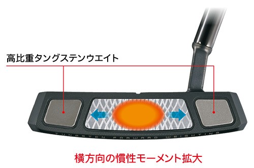 特価NEW ☆2019年モデル☆クリーブランド ゴルフ フロントライン パター Cleveland FRONTLINEの通販はau PAY マーケット - アトミックゴルフ|商品ロットナンバー:396089491 大人気大得価