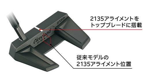 特価NEW ☆2019年モデル☆クリーブランド ゴルフ フロントライン パター Cleveland FRONTLINEの通販はau PAY マーケット - アトミックゴルフ|商品ロットナンバー:396089491 大人気大得価