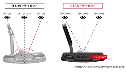 特価NEW ☆2019年モデル☆クリーブランド ゴルフ フロントライン パター Cleveland FRONTLINEの通販はau PAY マーケット - アトミックゴルフ|商品ロットナンバー:396089491 大人気大得価