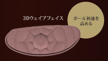 得価特価 ☆2020年モデル☆マルマン ゴルフ マジェスティ プレステジオXI フェアウェイウッド MAJESTY LV740 カーボンシャフト maruman PRESTIGIO の通販はau PAY マーケット - アトミックゴルフ|商品ロットナン 2022新作登場