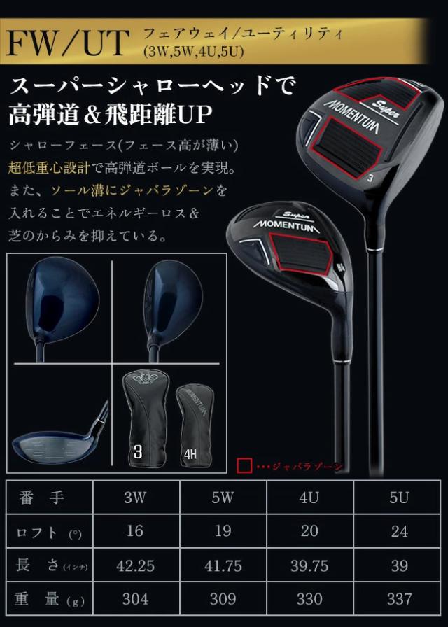 Power Bilt - ●とにかく飛ぶ●パワービルト スーパーモメンタム●超高反発ドライバー 530cc Amazon.co.jp: パワービルト - スーパーモメンタム 530