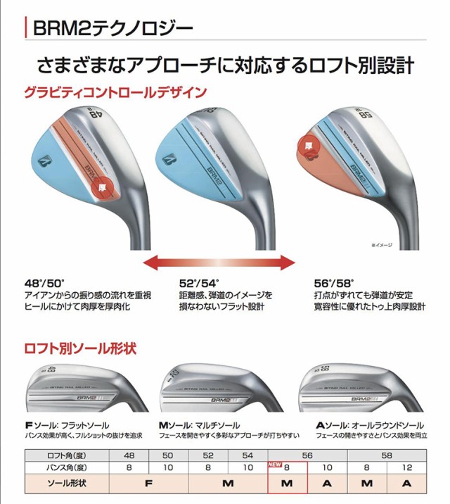 ブリヂストン Bシリーズ BRM2 ウェッジ NSプロ モーダス3 ツアー 