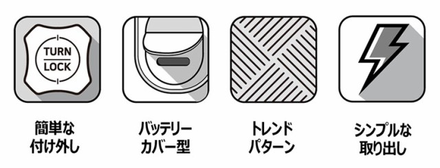 ゴルフゾン キャディトーク ミニミLT レーザー距離計【即納】の通販は